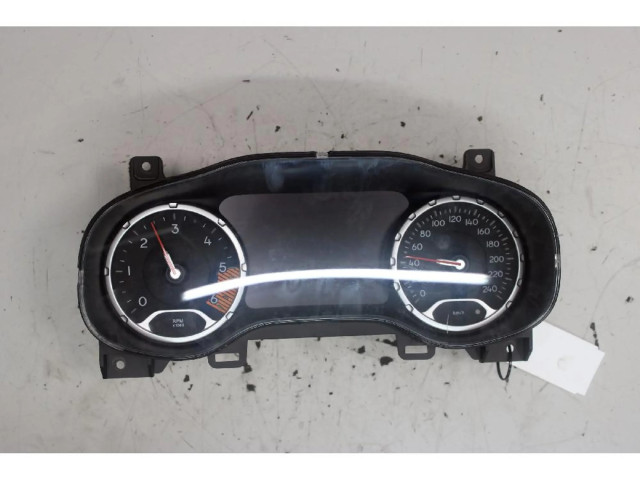 Панель приборов    Jeep Renegade       