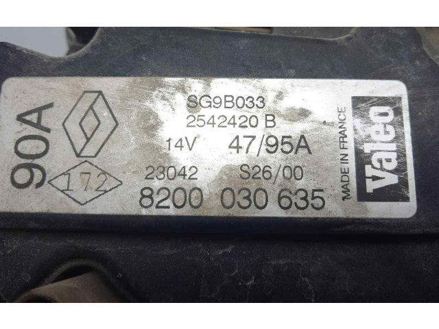 Генератор Renault Scenic RX - года