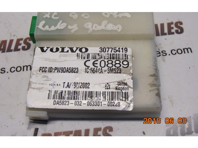 Блок управления сигнализации