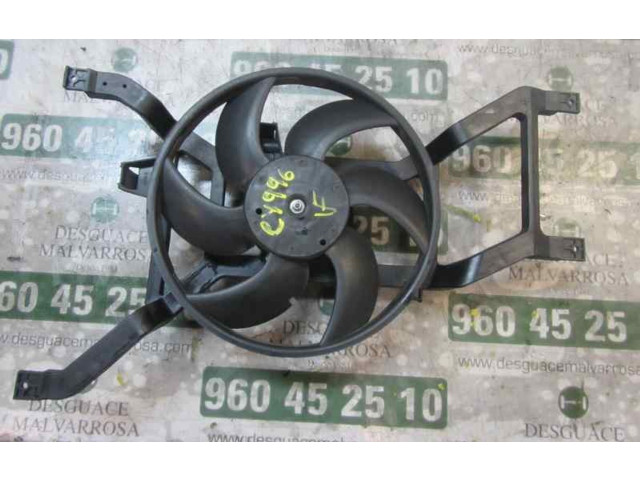 Вентилятор радиатора 214817807R, 214817607R Dacia Sandero