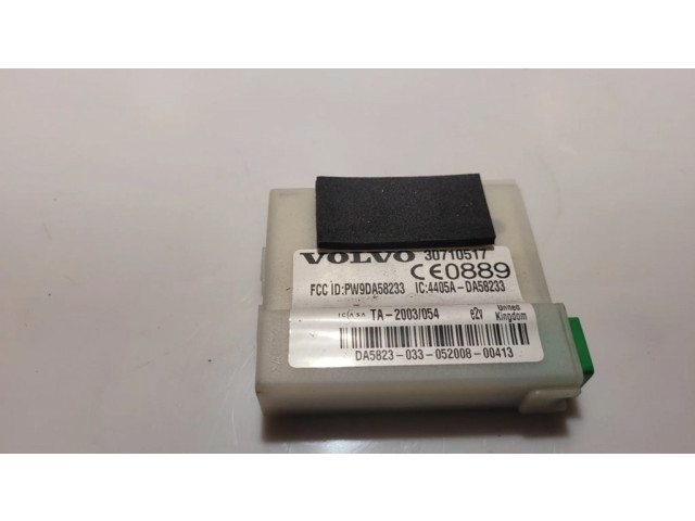 Блок управления сигнализации