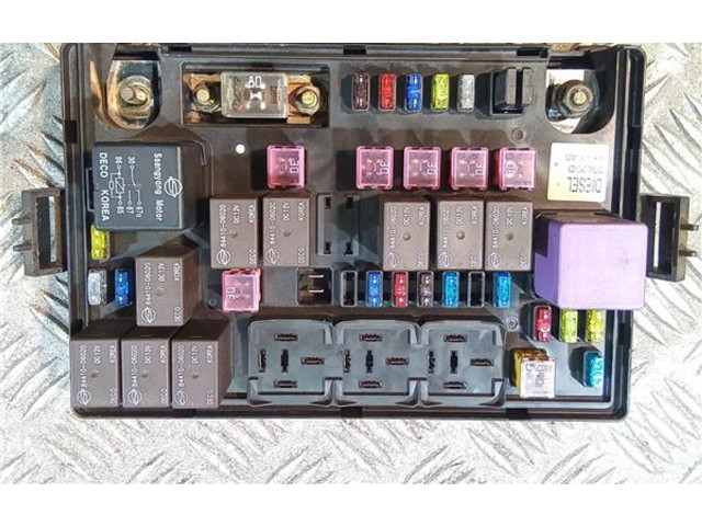 Блок предохранителей SsangYong Korando