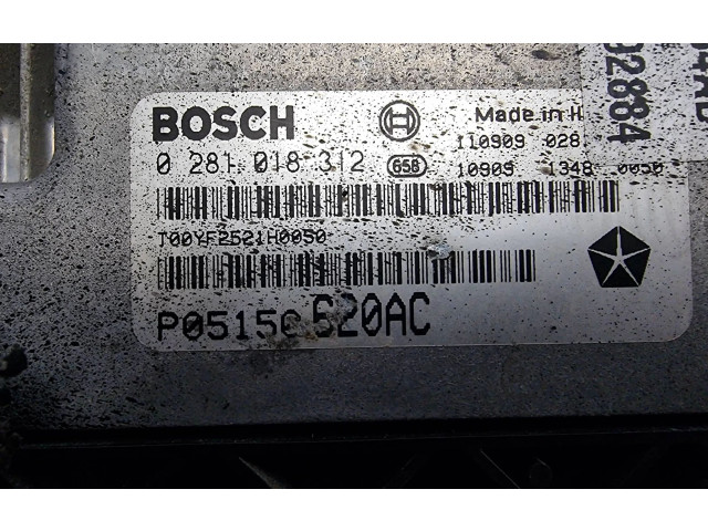 Блок управления двигателем Блок управления P05150620AC   Fiat Freemont