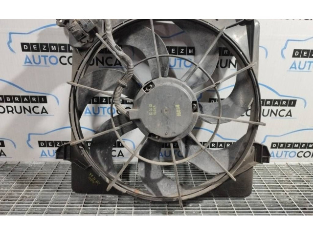 Вентилятор радиатора         KIA Sorento 