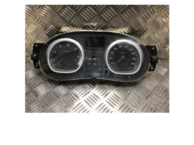 Панель приборов Dacia Duster