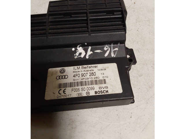 Другие блоки управления / модули