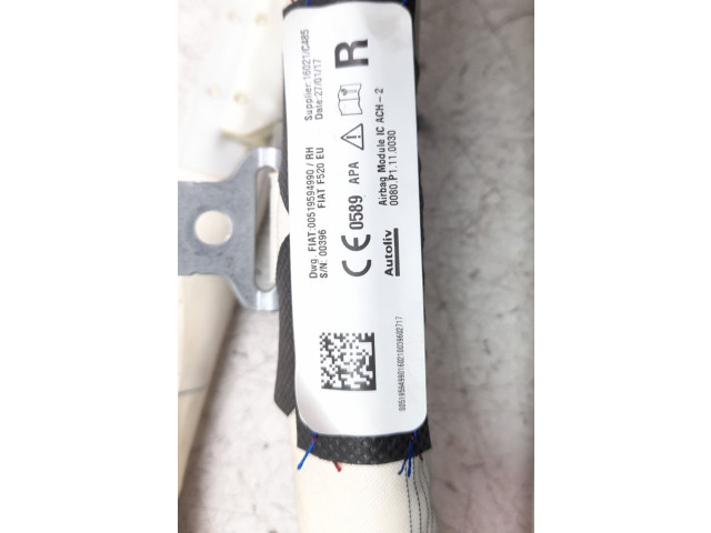 Подушка безопасности двери 519594990   Jeep Renegade