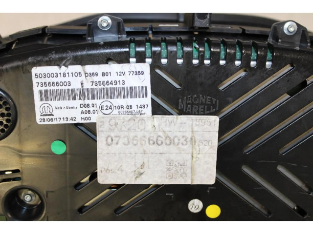 Панель приборов Jeep Renegade