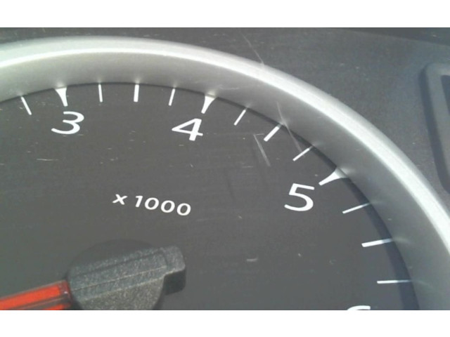 Панель приборов Dacia Duster