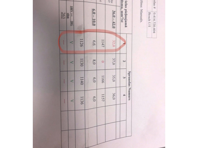 Форсунка 03G130073G Skoda Octavia Mk2 (1Z) BKD