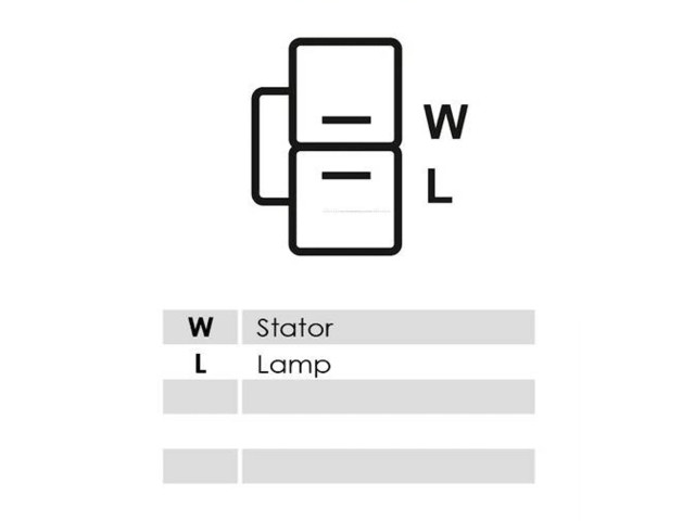 Генератор 0986043981, 89708911380 Opel Meriva A