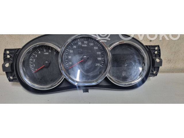 Панель приборов 248096279R   Dacia Lodgy       