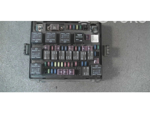 Блок предохранителей    SsangYong Rexton    