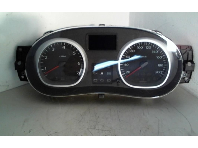 Панель приборов Dacia Duster