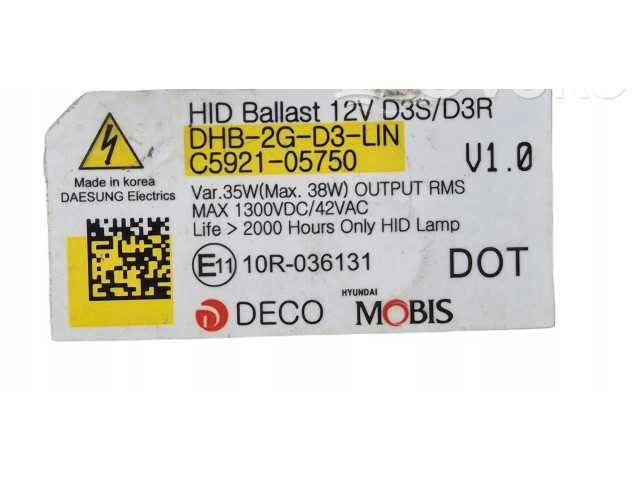 Блок управления двигателя    KIA Sorento