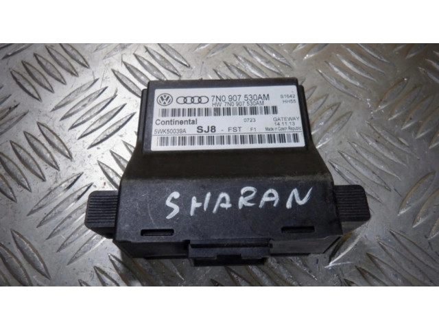 Модуль управления gateway