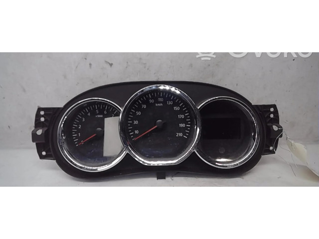 Панель приборов 248101921R Dacia Duster