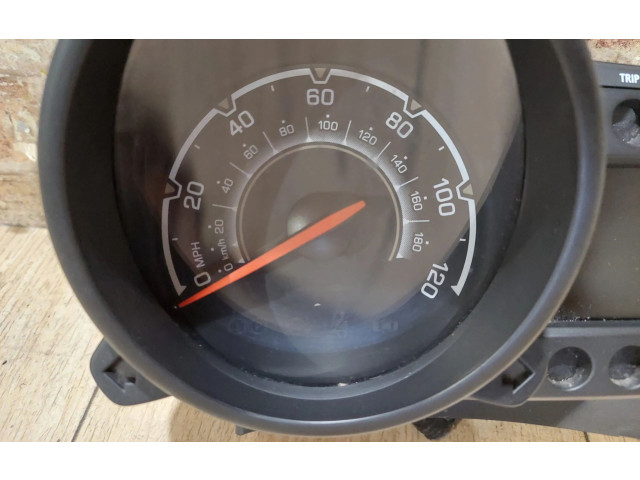 Панель приборов    Chevrolet Spark       