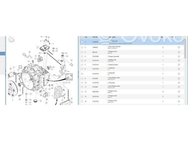Блок управления коробкой передач 31380617, 32249308   Volvo XC90