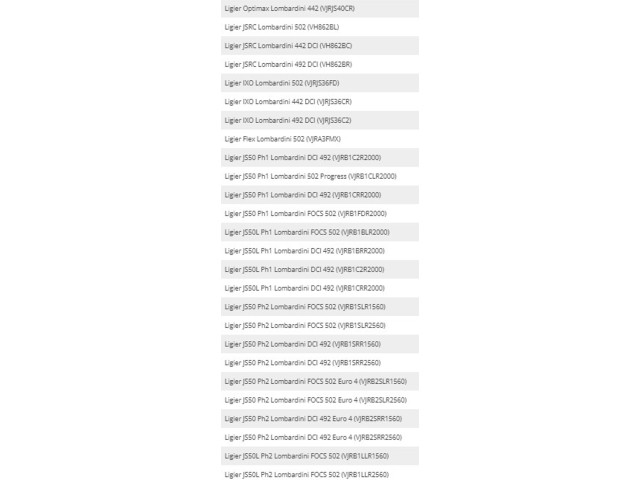 Зеркало (механическое)       Microcar M8  2012 - 2015 года   
