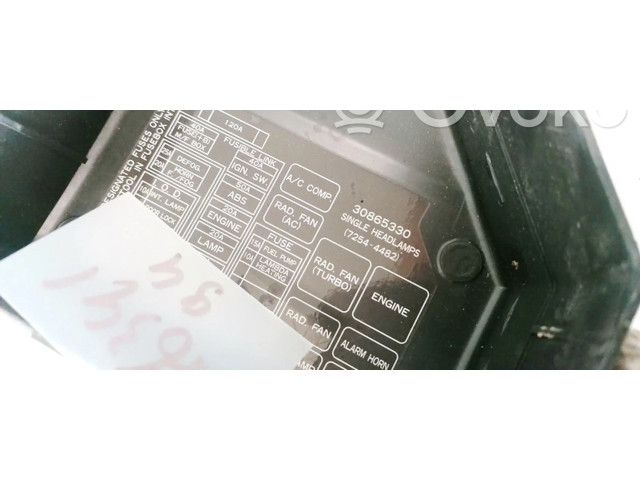   Pojistková skříňka 30865330, 72544482   Volvo S40, V40 1998