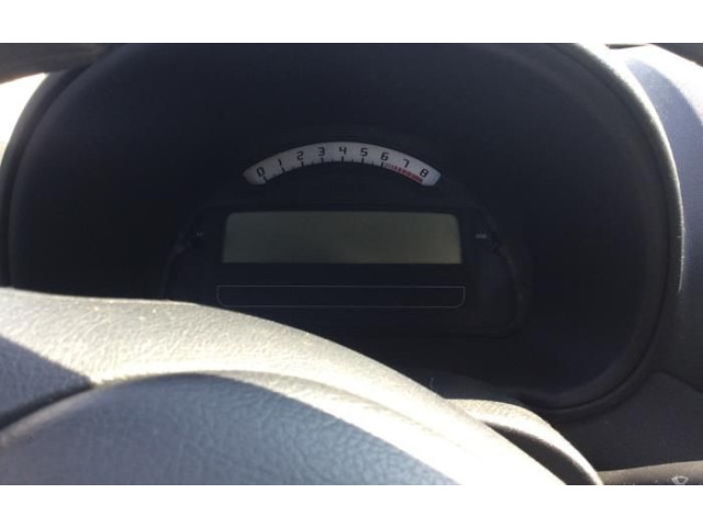 Панель приборов 281149726, 6105WK   Citroen C2       