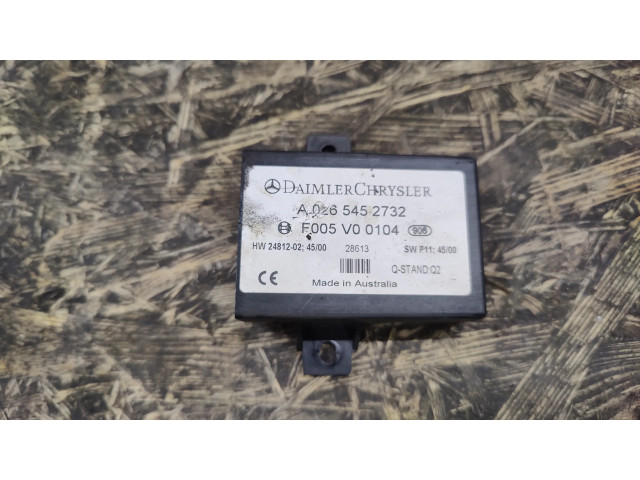 Другие блоки управления / модули