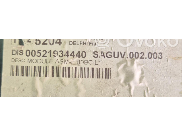 Блок управления Jeep Renegade