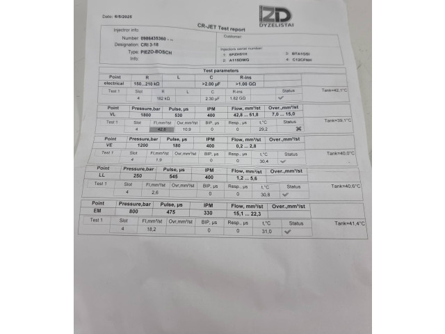 Жиклер (жиклеры) (форсунка (форсунки) 0986435360, C12cfnh Audi A5 Sportback 8TA