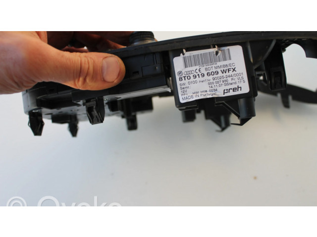 Мультимедийный контроллер