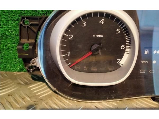 Панель приборов K9K898   Dacia Duster       