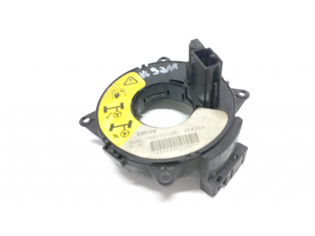 Полоса надувных подушек (кольцо srs)