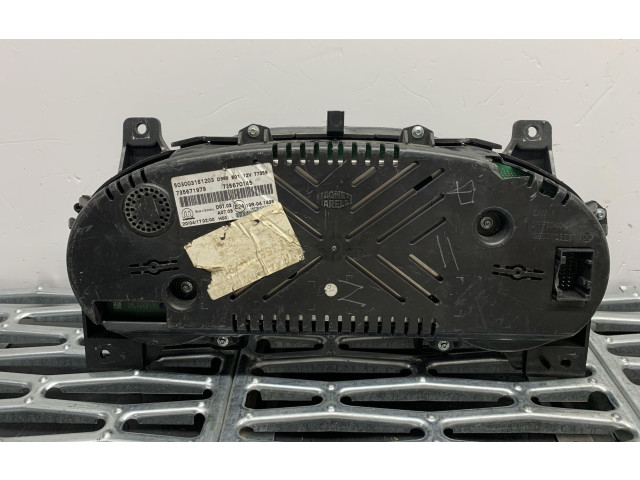 Панель приборов    Jeep Renegade       