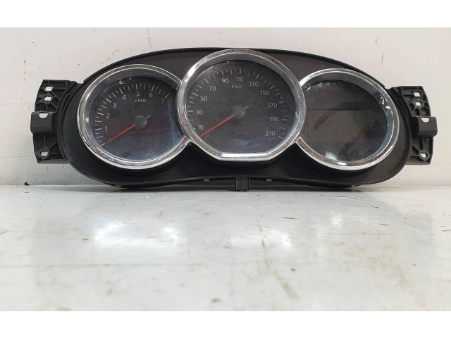 Панель приборов 248106459R Dacia Sandero