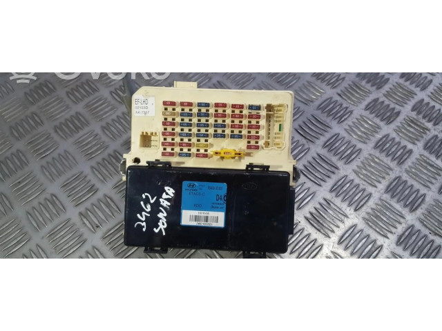 Блок предохранителей  954003d300   Hyundai Sonata    