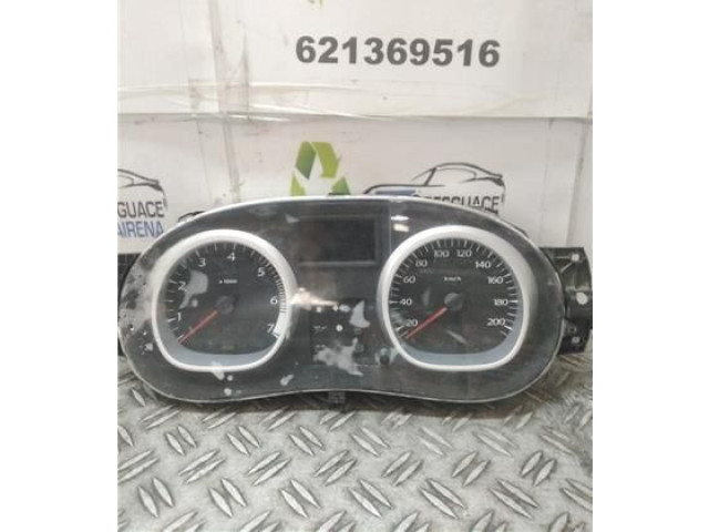 Панель приборов Dacia Duster