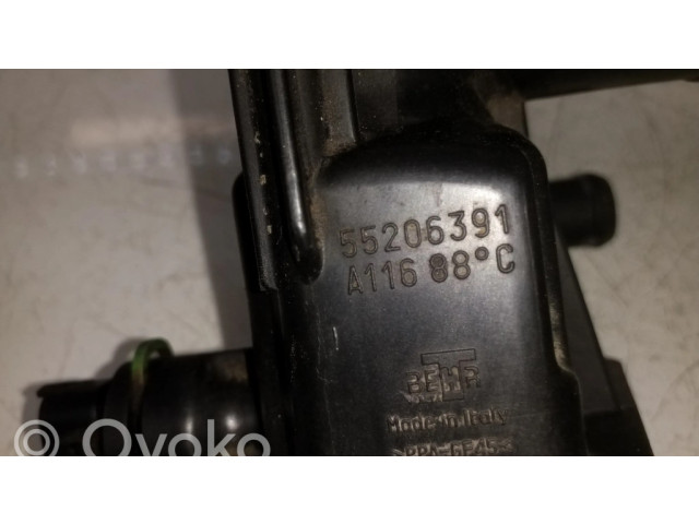 Термостат /термостата