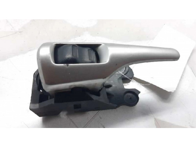 Внутренняя ручка