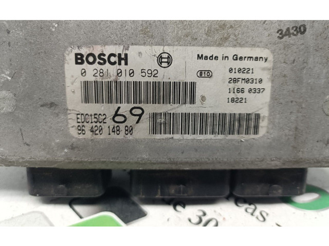 Блок управления двигателя SV2-25-02-25, 793   Peugeot 306