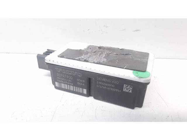 Блок управления сигнализации