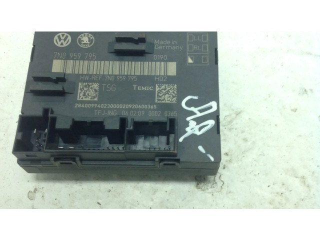 Блок управления дверью