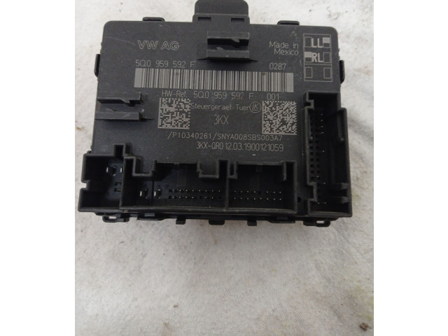 Другие блоки управления / модули