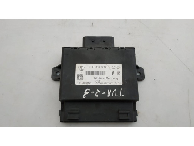 Другие блоки управления / модули