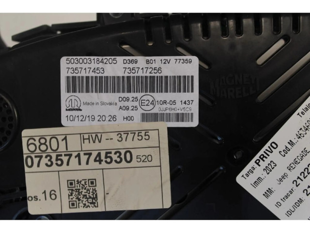 Панель приборов    Jeep Renegade       