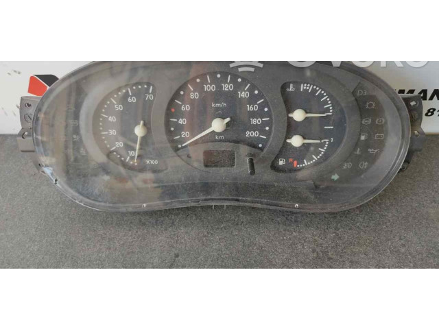 Панель приборов    Renault Clio II       