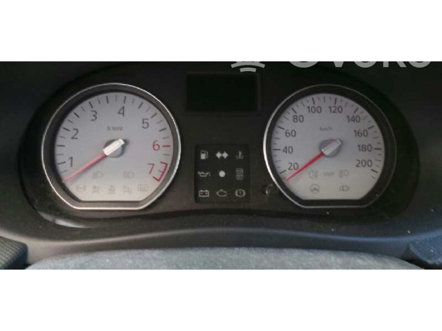 Панель приборов 248104802, 248104802 Dacia Sandero
