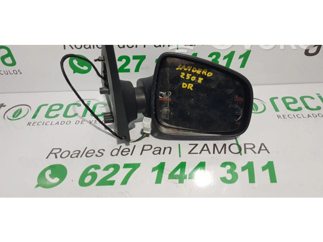 Zpětné zrcátko Renault Sandero I 2020