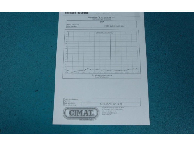 Turbodmychadlo Турбина 54359700006, IMPRK1019512 Suzuki Swift