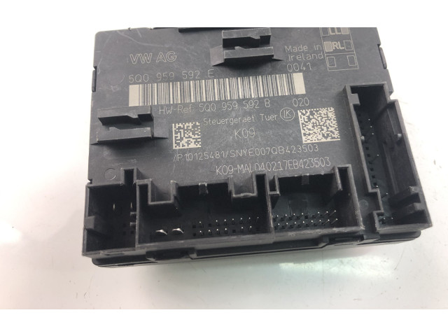 Другие блоки управления / модули