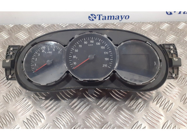 Панель приборов 248101921R, NS22993416A Dacia Sandero